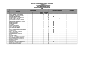 DIR. CAPITAL HUMANO - Gobierno del Estado de Aguascalientes