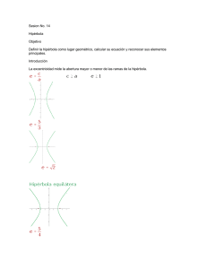 Sesion No. 14 Hipérbola Objetivo Definir la hipérbola como lugar