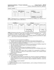 KHC8H4O4(s) NaOH(ac) NaOH(ac) Vinagre