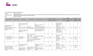 Inadecuada identificación y reporte de riesgos detectados en el