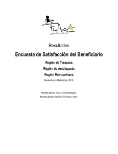 Resultados Encuesta de Satisfacción del Beneficiario 2010