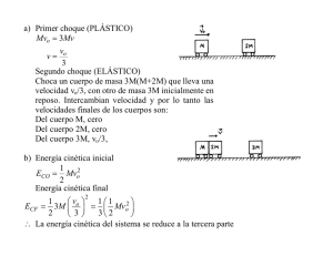 a) Primer choque (PLÁSTICO) 3 3 Mv Mv v v = = Segundo choque