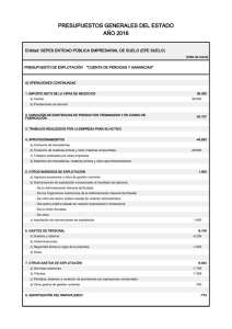Presupuesto de Explotación "Cuenta de Pérdidas y Ganancias"