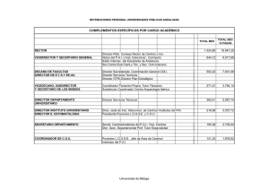 complementos específicos por cargo académico