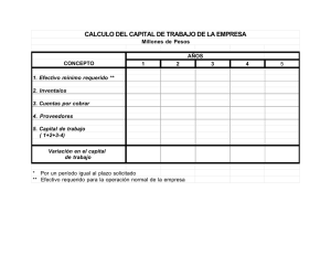 CALCULO DEL CAPITAL DE TRABAJO DE LA EMPRESA