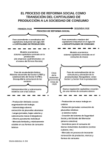 Dos fases del capitalismo.pub