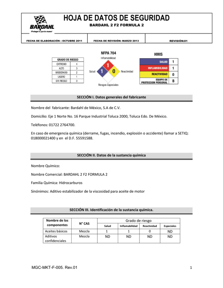 HOJA DE DATOS DE SEGURIDAD GEAR OIL GL4