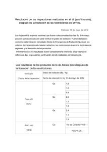 Resultados de las inspecciones realizadas en el té (sashima
