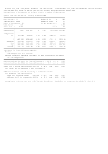 outreg2 using cred_prom, see word title("Variable dependiente