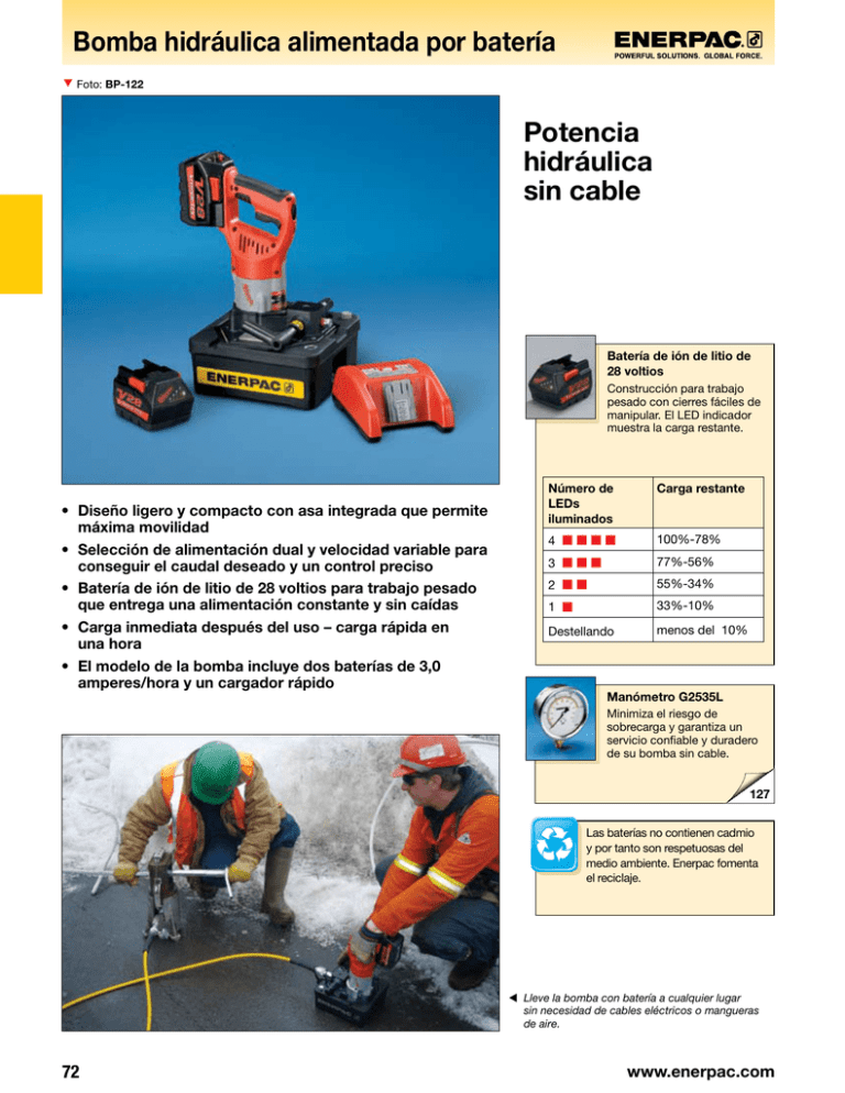 Bomba Hidr ulica Alimentada Por Bater a Potencia Hidr ulica Sin Cable