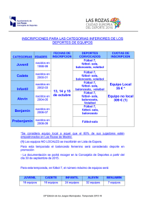 INSCRIPCIONES CATEGORIAS INFERIORES XXXIII JJMM