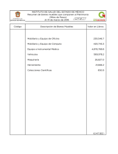 Al 31 de marzo de 2016 Código Descripción de Bienes Muebles