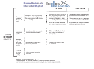 Solicitud Apertura Concurso Preventivo: Requisitos y Plazos