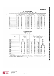 Millones de Kwh - Instituto Nacional de Estadística