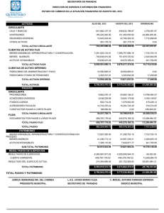 cuentas de activo fijo pasivos circulante fijos patrimonio total pasivo
