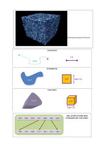 LONGITUD SUPERFICIE VOLUMEN Estructura de nuestro Universo