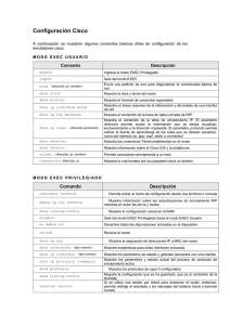Configuracion Cisco File