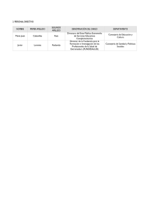 2. PERSONAL DIRECTIVO NOMBRE PRIMER APELLIDO