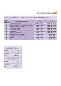 Tabla de categorías profesionales 2011