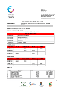 Campeonato de Andalucía de Gimnasia Artística Femenina