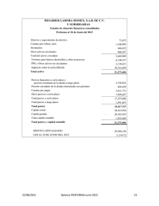 Balance PROFORMA Junio 2015