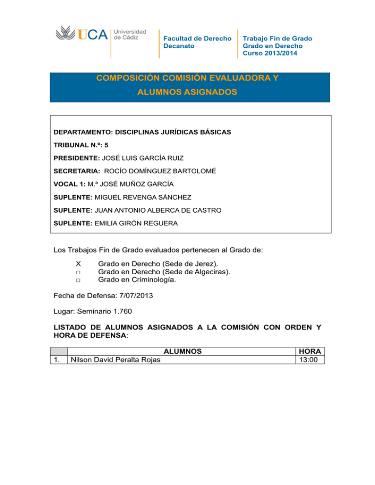 COMPOSICIÓN COMISIÓN EVALUADORA Y ALUMNOS ASIGNADOS