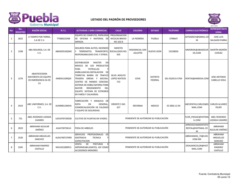 Padrón De Proveedores De La Administración Pública Del Distrito Federal