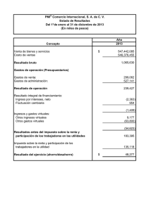 Año Concepto 2013 Venta de bienes y servicios $ 547,442,085