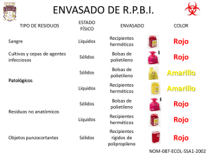Envasado RPBI: Guía de Residuos Peligrosos Biológico-Infecciosos