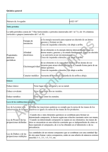Química General - Academia Minas