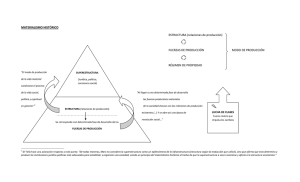 MATERIALISMO DIALÉCTICO E HISTÓRICO