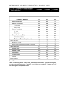 informacion del pais estructura economica balanza de pagos de