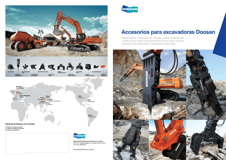 Producto Doosan Infracore