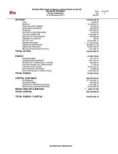 ACTIVOS TOTAL ACTIVO PASIVO TOTAL PASIVO CAPITAL