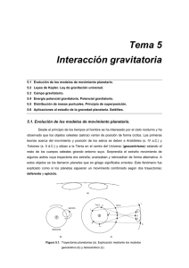 Tema 5 Interacción gravitatoria - Colegio Sagrado Corazón de