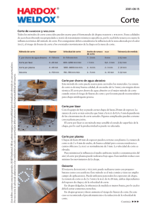 Corte de HARDOX y WELDOX 2001-08