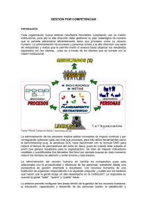 La Gestión por Competencias