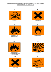 pictogramas