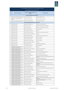 b2) Distributivo del personal - Contraloría General del Estado