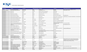 Cartilla de Prestadores - Delegación Metropolitana