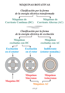 Clasificación de las máquinas eléctricas