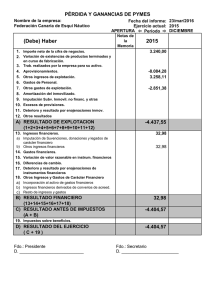 (Debe) Haber 2015 - Esquí Nautico Canarias