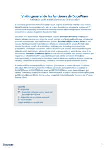 Las funciones de DocuWare v 6.6
