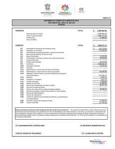 INFORME DE CIERRE DE EJERCICIO 2014.