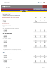 Tarifas CorreosPaq