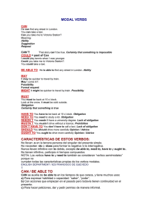 Modal Defective Verbs