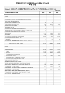 Balance de Situación - Secretaría de Estado de Presupuestos y