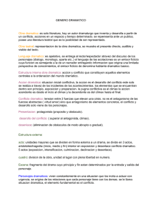 Género Dramático: Estructura, Personajes y Formas