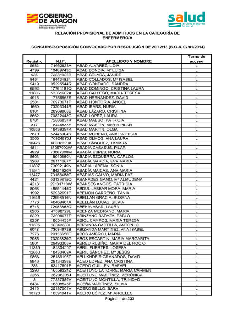 Lista Provisional De Admitidos