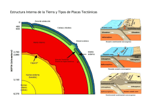 Estructura Interna de la Tierra y Tipos de Placas Tectónicas
